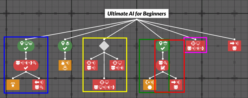 File:Ultimate AI for beginners.png