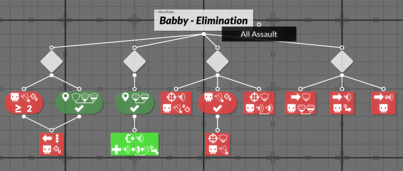 File:Babby - Elimination.png