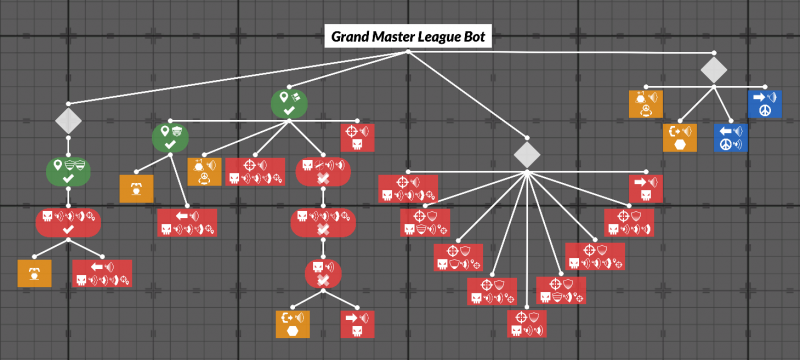 File:Grand Master League Bot.png