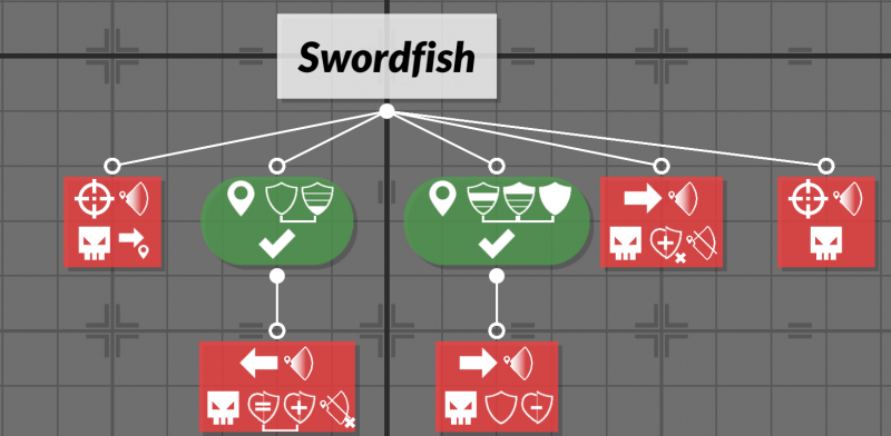 File:1v1-Swordfish-thecommonpigeon.png