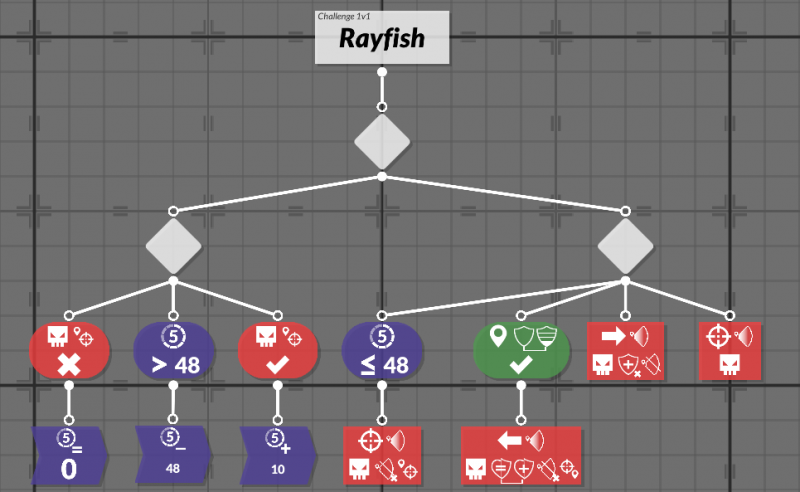 File:1v1-Rayfish-Humancalc.png