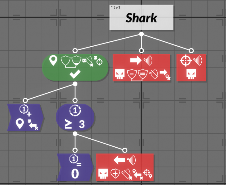 File:1v1-Shark-thecommonpigeon.png